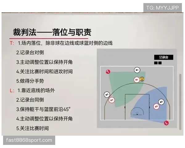 篮球规则深度解析：打手犯规的判定标准与处罚